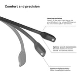 Samsung SC 260 USB MS II (506483) - Single-Sided Business Headset | for Skype for Business, Softphone, and PC | with HD Sound, Noise-Cancelling Microphone (Black)