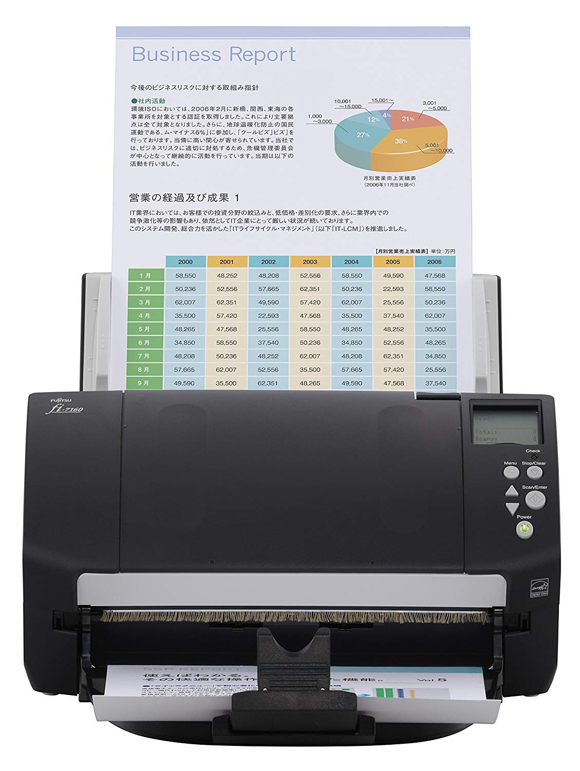Fujitsu fi-7160 Color Duplex Document Scanner - Workgroup Series