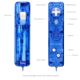 PDP Rock Candy Wii Gesture Controller - Blueberry Boom
