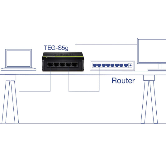TRENDnet 5-Port Unmanaged Gigabit GREENnet Desktop Plastic Housing Switch, Plug & Play, 5 x Gigabit Ports, 10 Gbps, TEG-S5g