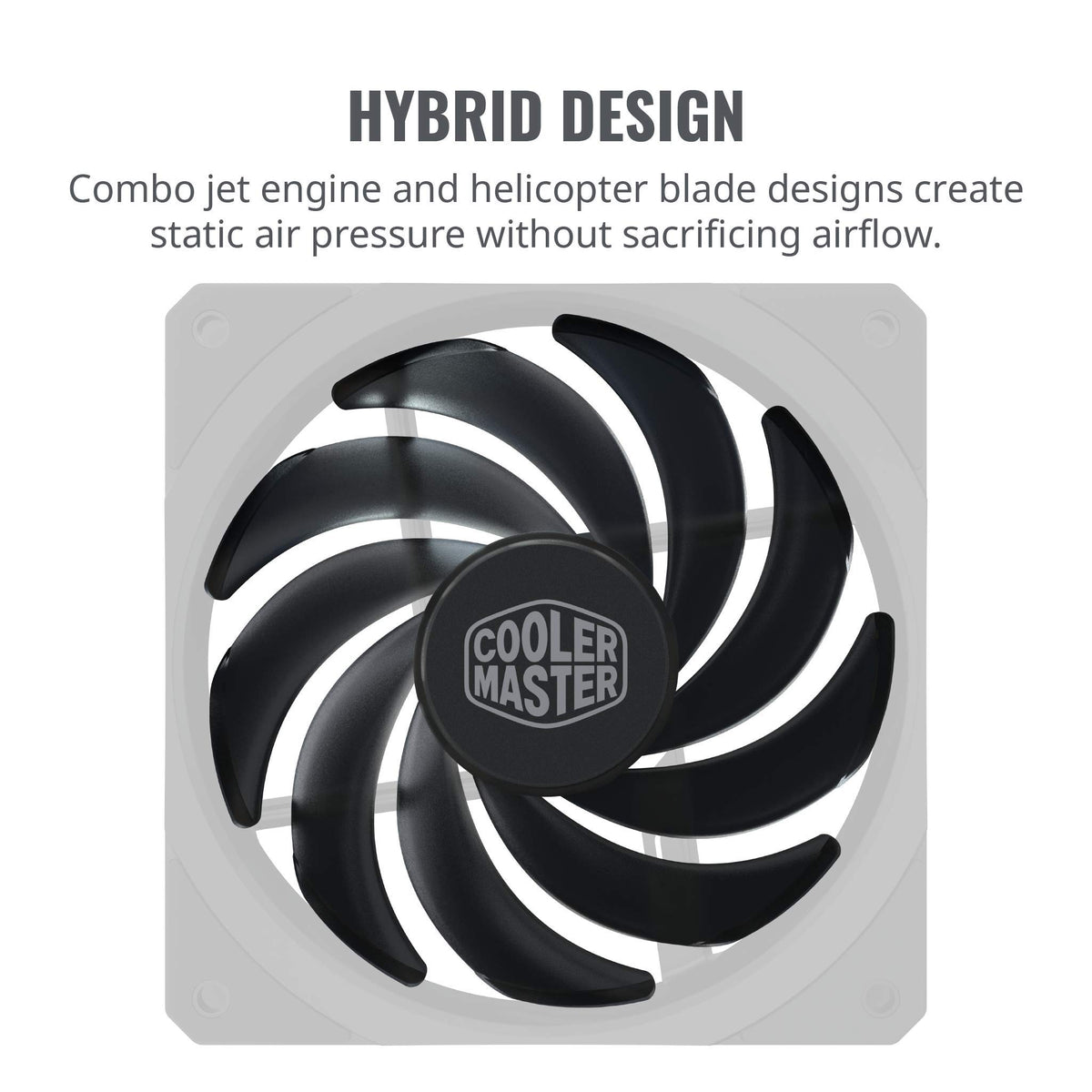Cooler Master MasterFan SF120R 120mm High Performance Square Frame Fan w/Static Pressure, Silent Technology, and PWM Control Fan