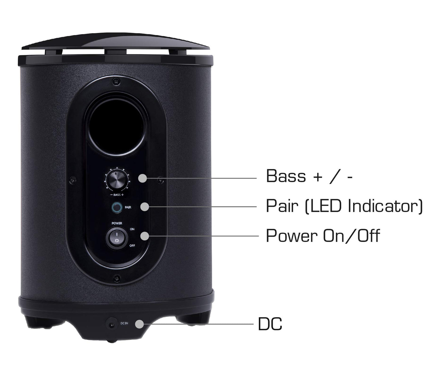 AVerMedia GS335 SonicBlast Subwoofer