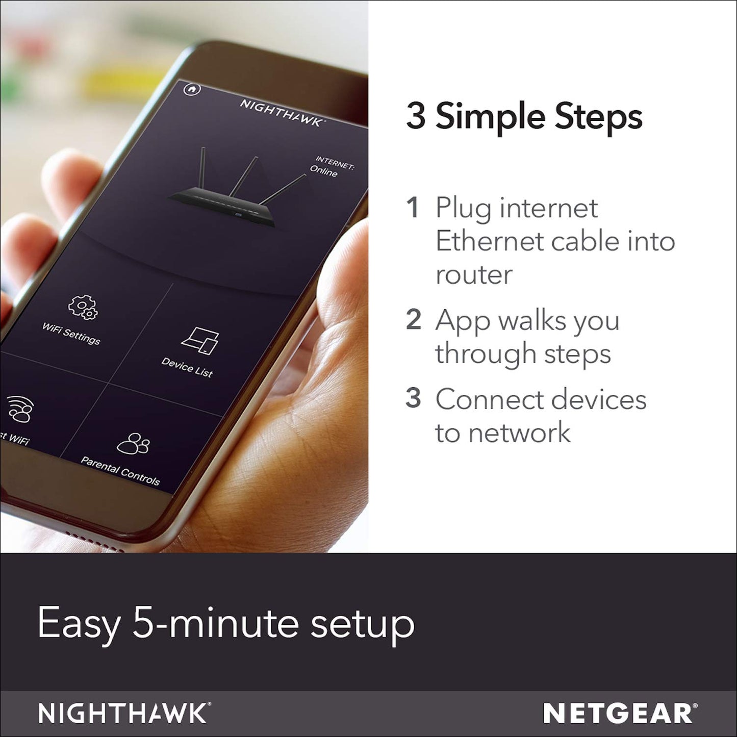 NETGEAR Nighthawk Smart WiFi Router AC1900 (R7000-100PAS)