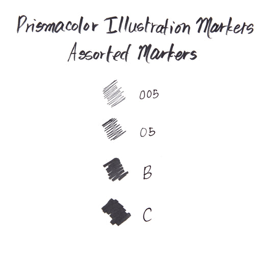 PRISMACOLOR PREMIER Marker Art, Assorted Marker Fineline + Brush Tip, Box of 6, Black (1736673)