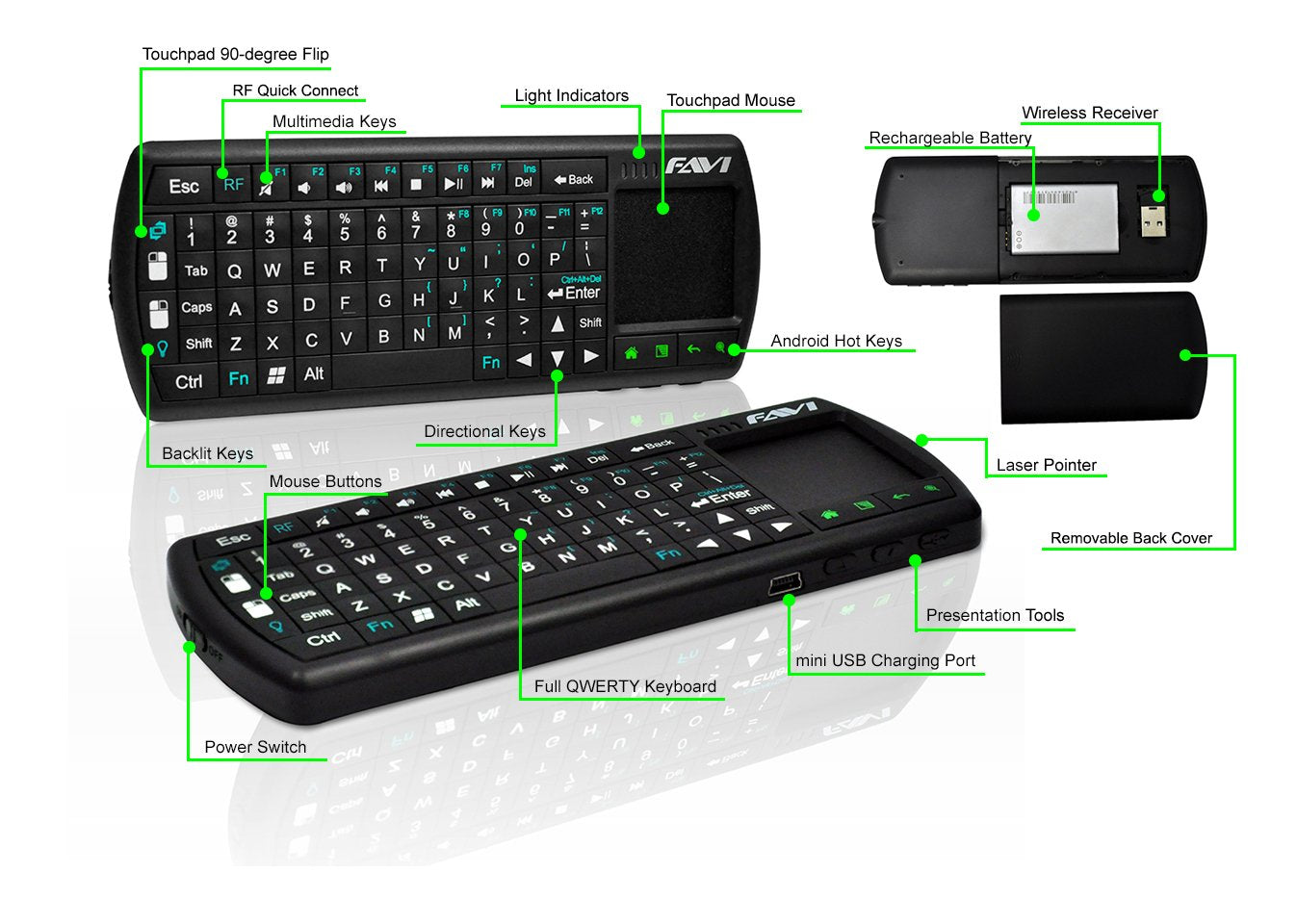 FAVI FE02 Wireless USB Backlit Mini Keyboard - Built-In Full Qwerty Keyboard, Touchpad Mouse & Laser Pointer - Rechargeable Battery - Black (FE02RF-BL)