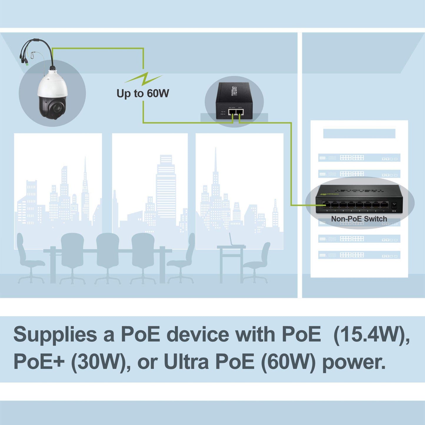 TRENDnet Gigabit Ultra PoE+ Injector, Full Duplex Gigabit Speeds, 100 M Network Range, Supports IEEE 802.3af/802.at/Ultra PoE, Plug & Play, TPE-117GI