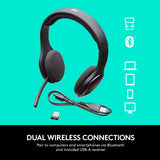 Logitech H800 Bluetooth Wireless Headset with Mic for PC, Tablets and Smartphones
