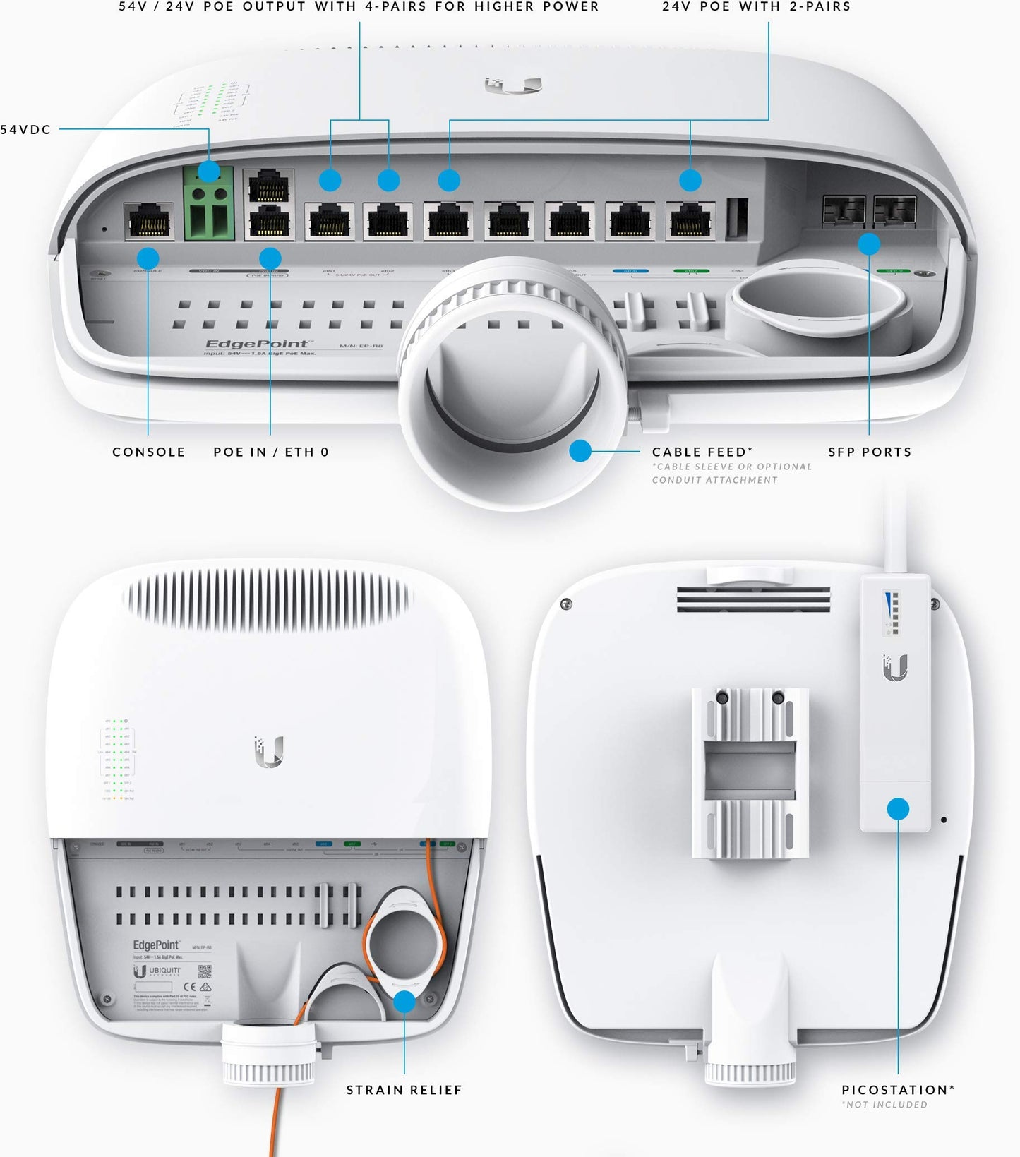 Ubiquiti Networks EdgePoint Router 8-Port (EP-R8)