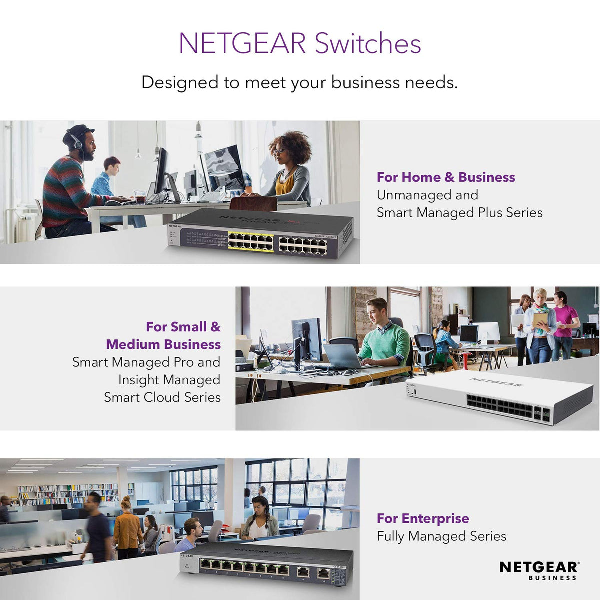 NETGEAR 8-Port Gigabit Ethernet Smart Managed Plus Switch (GS108Ev3) - Desktop, and ProSAFE Lifetime Protection