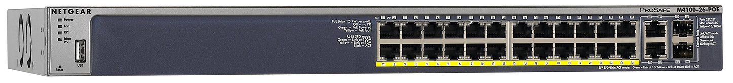NETGEAR ProSAFE M4100-26-POE + 24-Port Fast Ethernet Managed Switch (FSM7226P-100NES)