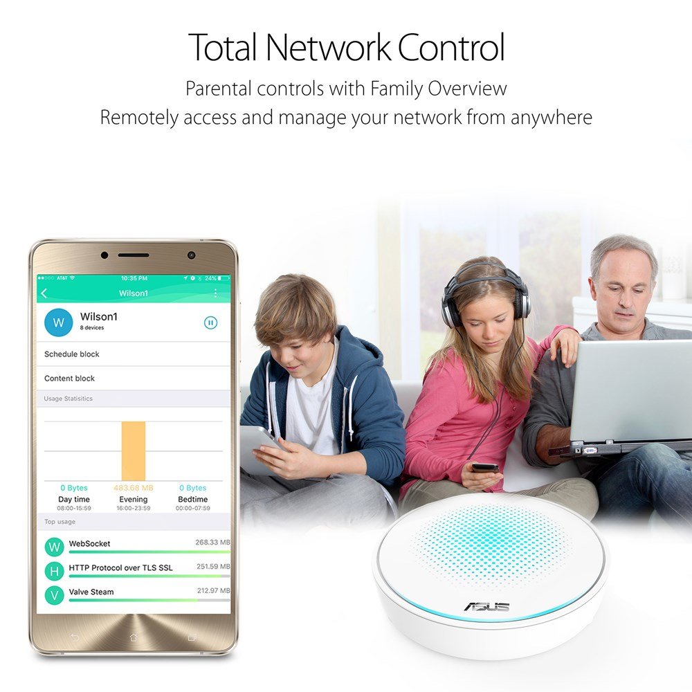MAP-AC2200 wireless Routers,Internal antenna x 7,AC2200 ultimate AC performance
