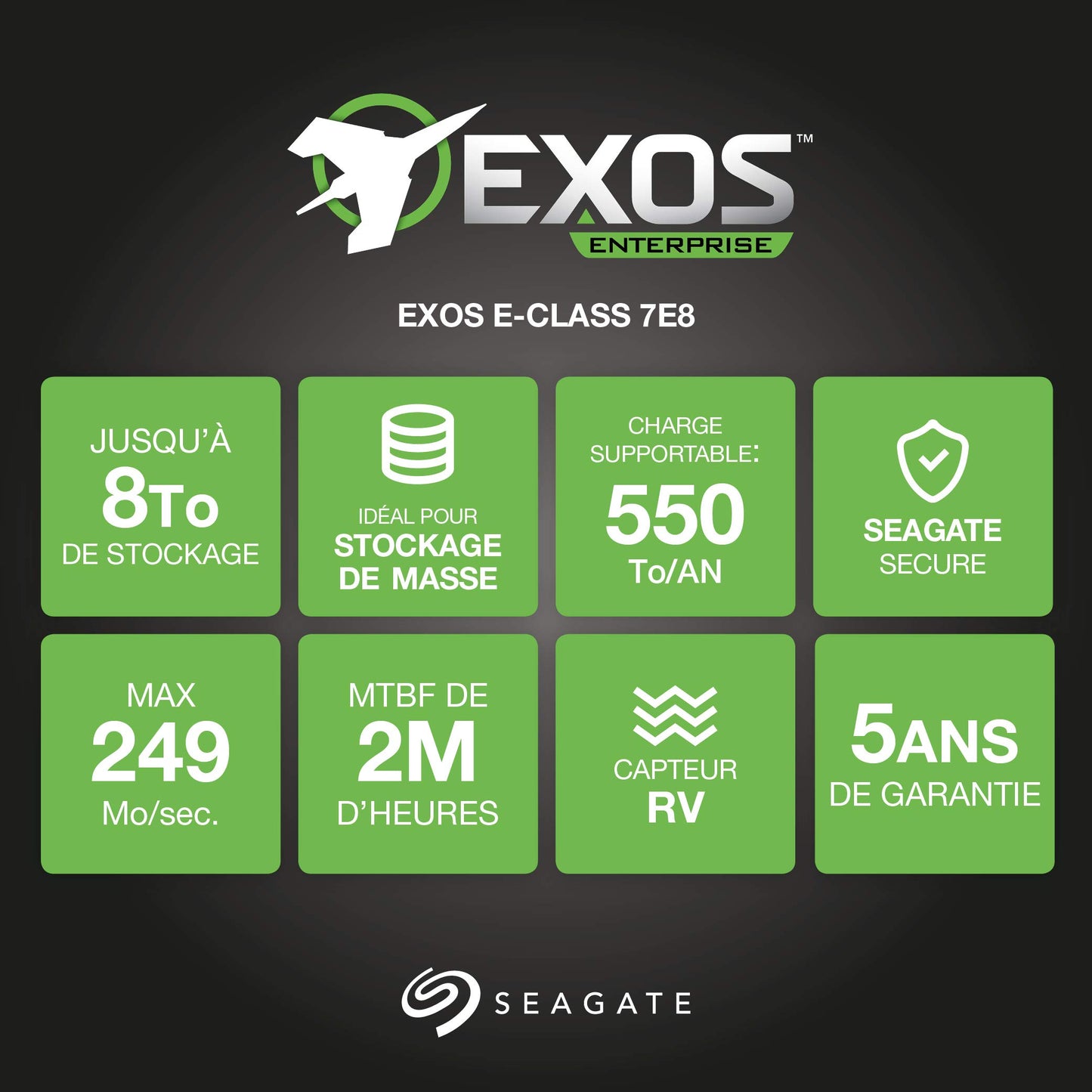 Seagate ST2000NM0125 Capacity 3.5'' HDD 2TB 7200 RPM 512e SATA 6Gb/s 128MB Cache Internal Hard Drive 2000 128 MB Cache 3.5-Inch Internal Bare or OEM Drives