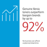 Xerox 106R03861 Yellow Standard Capacity Toner Cartridge (2,400 Pages) Toner