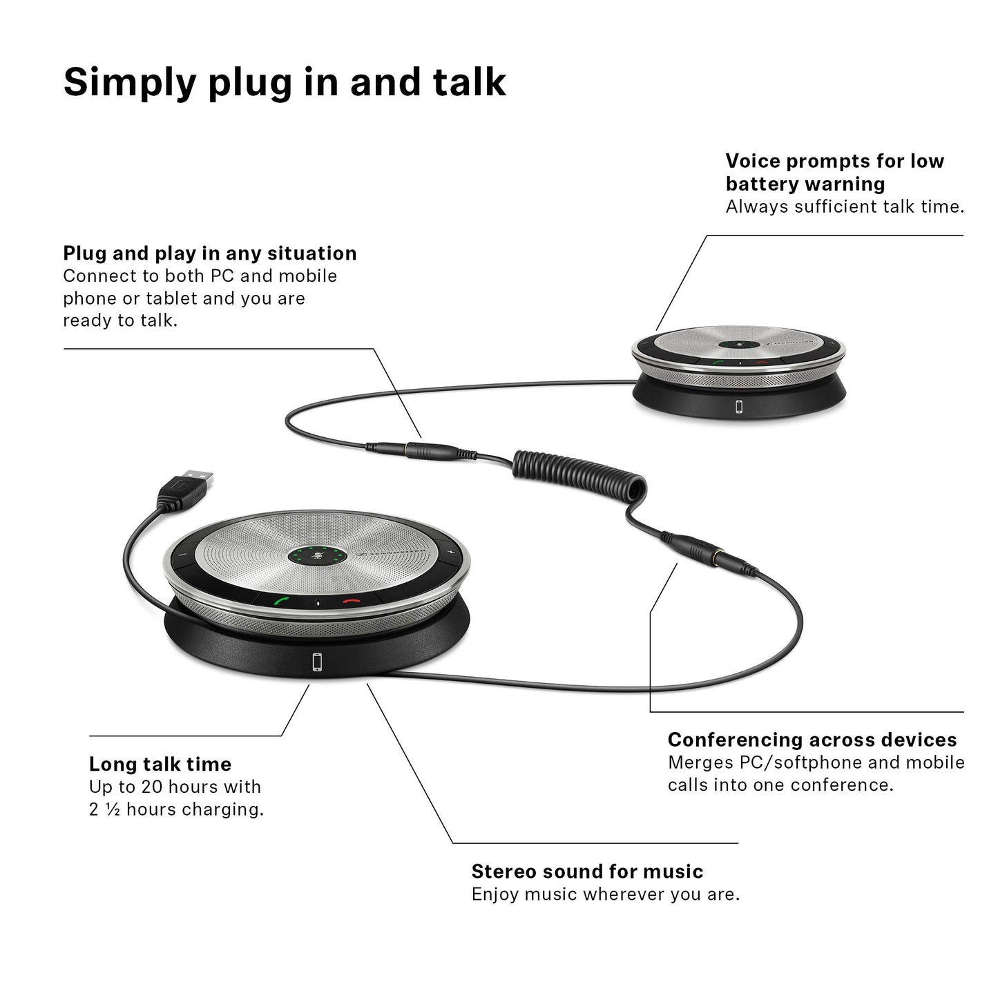Samsung SP 220 MS (507211) - Sound-Enhanced, User-Friendly Mobile Speaker Phone | for Desk/Mobile Phone & Softphone/PC Connection | Skype for Business Certified w/Major UC Platform Compatibility