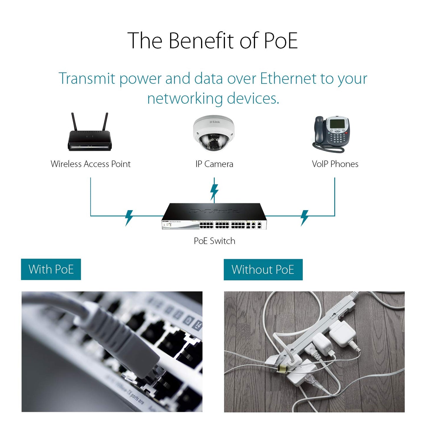 D-LINK AirPremier N PoE High Power Access Point (DAP-2310)