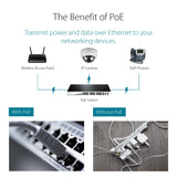 D-LINK AirPremier N PoE High Power Access Point (DAP-2310)