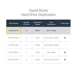 StarTech.com USB 3.1 (10Gbps) Hard Drive Duplicator Dock - USB/USB-C [Thunderbolt 3 Compatible] Cloner (SDOCK2U313R)