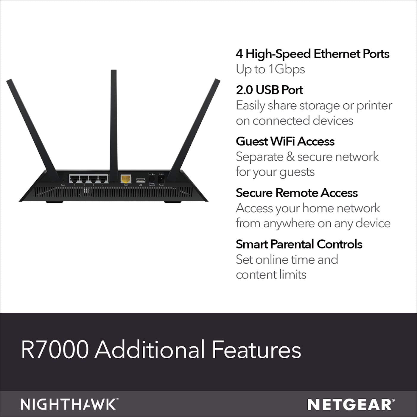NETGEAR Nighthawk Smart WiFi Router AC1900 (R7000-100PAS)