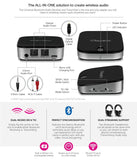 Aluratek ABC02F Bluetooth Audio Receiver and Transmitter, 2-in-1 Wireless 3.5mm, AUX, Optical Audio Adapter, Pairing with 2 Bluetooth Headphones Simultaneously in Transmitter Mode