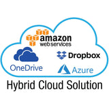 Buffalo Tech TS3410RN0402 Buffalo TeraStation 3410RN Desktop 4TB NAS Hard Drives Included (2 X 2TB, 4 Bay)