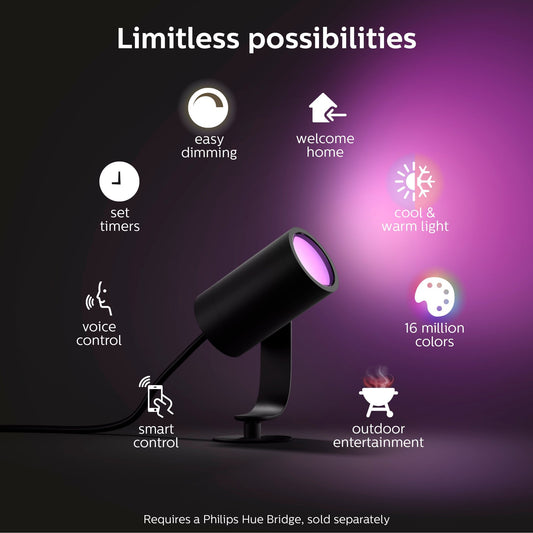 Philips Hue Outdoor Extension Cable