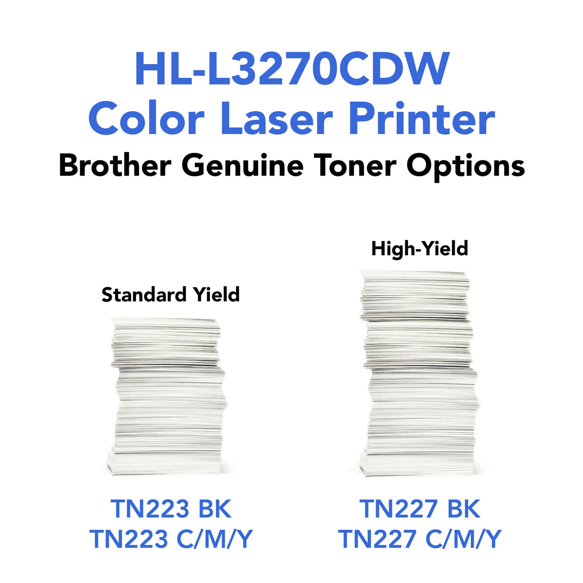 Brother HLL3270CDW Wireless Color Printer, White