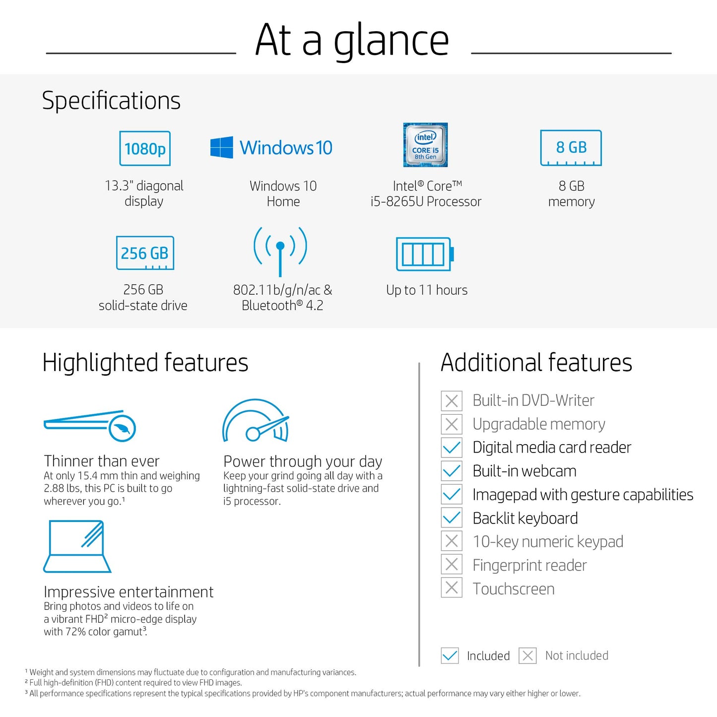 HP Pavilion 13-inch Light and Thin Laptop Intel Core i5-8265U Processor, 8 GB SDRAM Memory, 256 GB Solid-State Drive, Windows 10 (13-an0010nr, Mineral Silver)