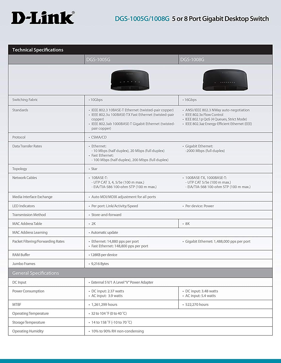 D-Link Gigabit