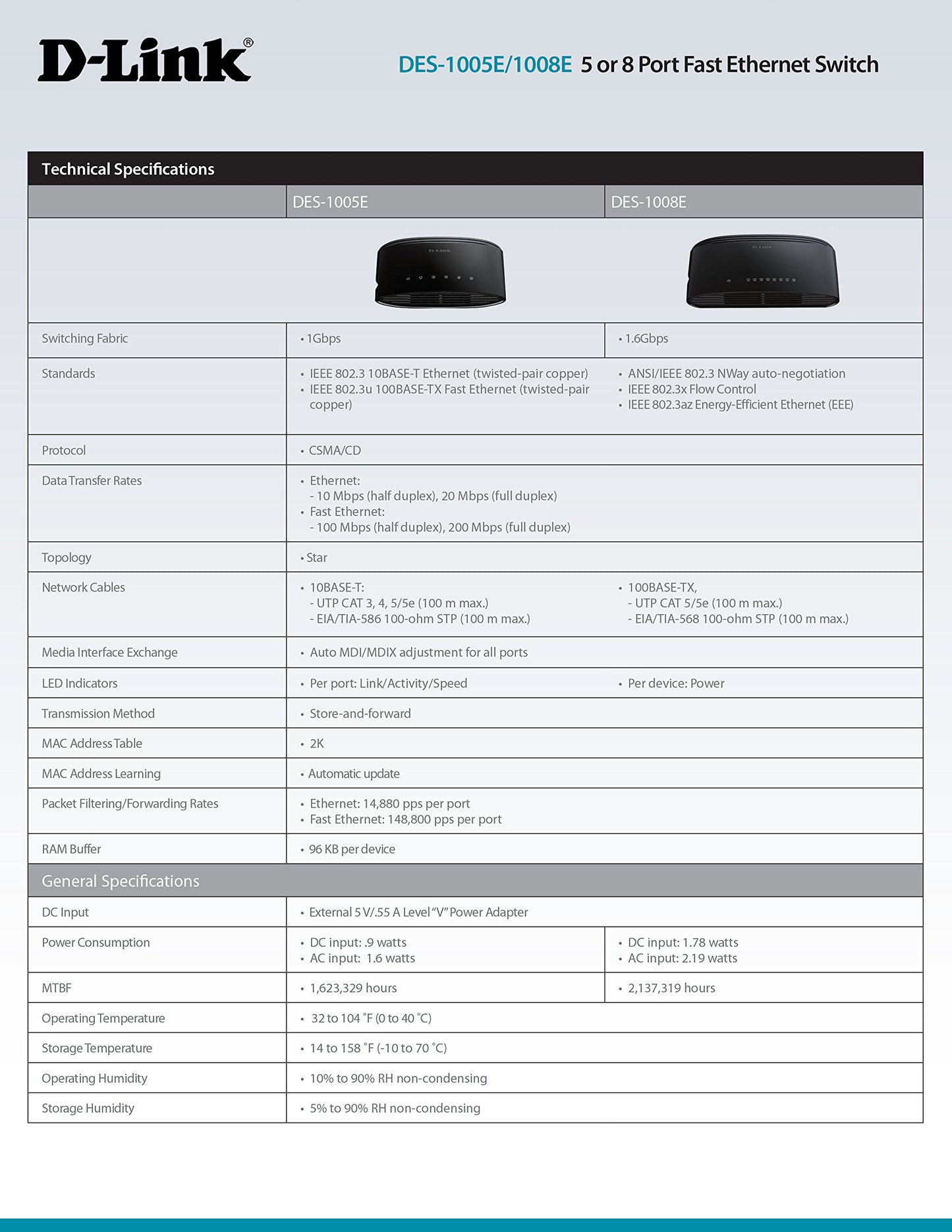 D-Link 5-Port Fast Ethernet Desktop Switch (DES-1005E)