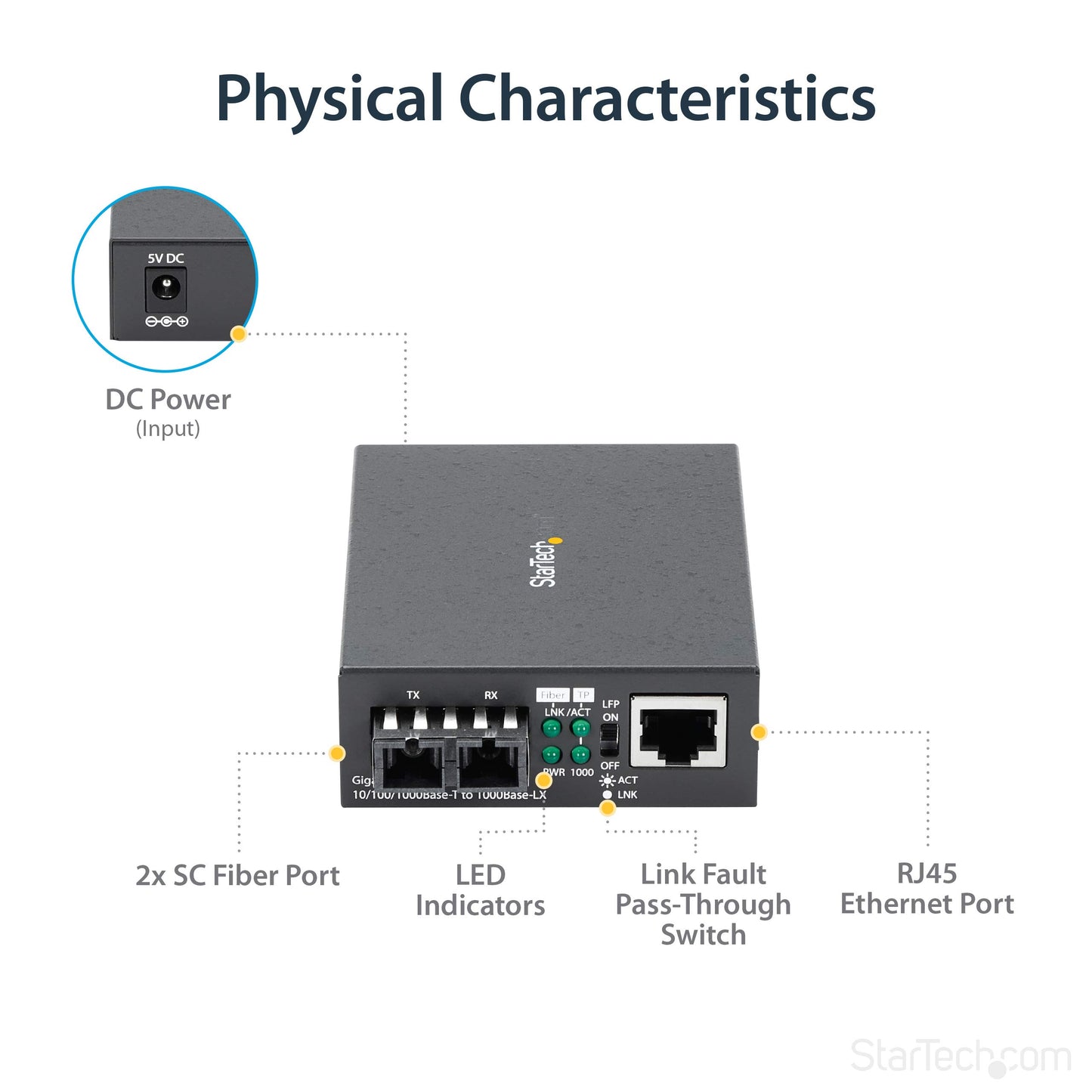 StarTech.com Singlemode (SM) SC Fiber Media Converter for 10/100/1000 Network - 10km - Gigabit Ethernet - 1310nm - w/Auto Negotiation (MCMGBSCSM10)