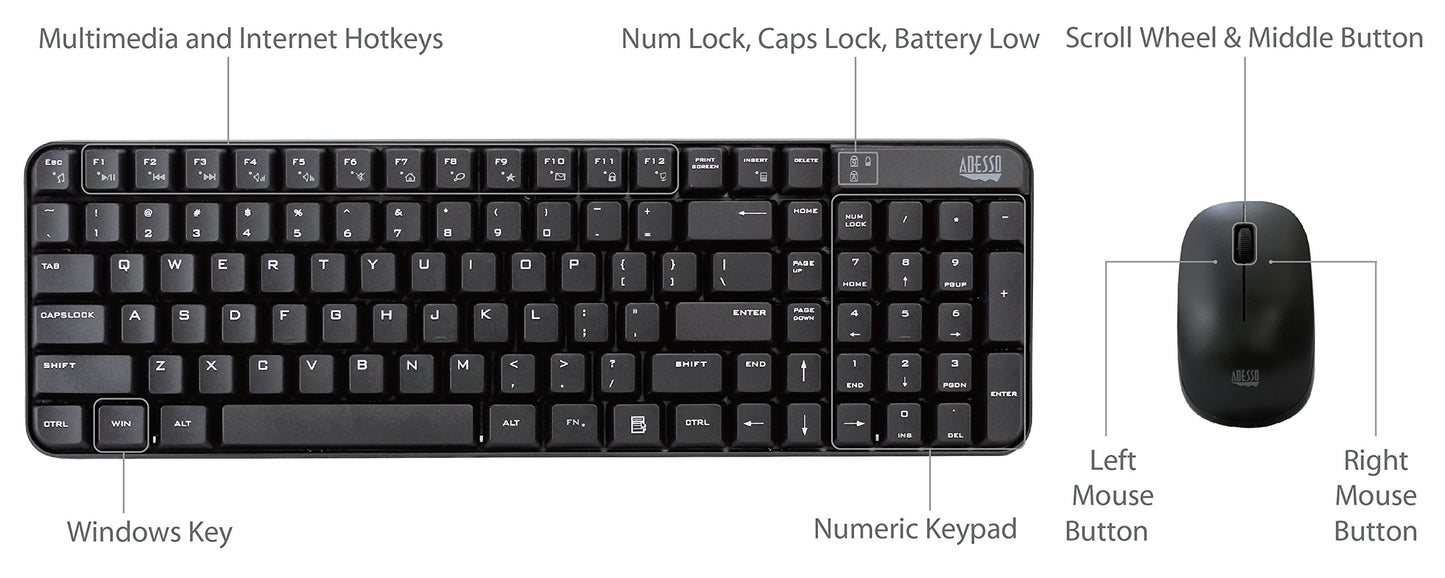 Adesso WKB-1200CB Natural Ergonomic Wireless Spill Resistant Compact Keyboard & Mouse Combo