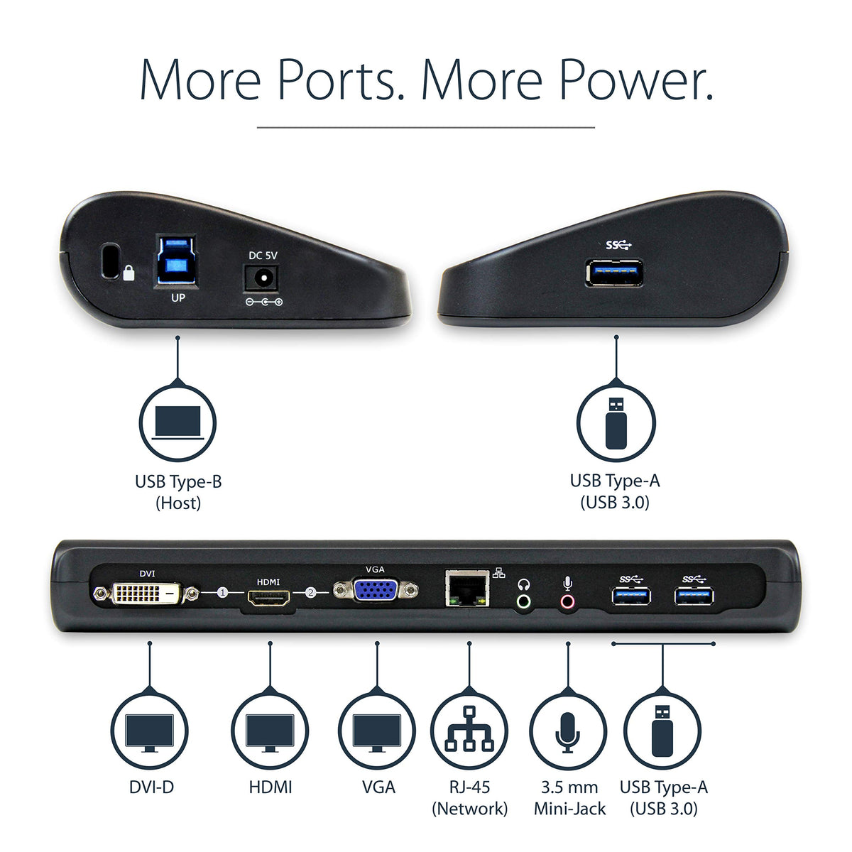 StarTech.com USB 3.0 Docking Station with HDMI and DVI/VGA - Dual Monitor - Universal Laptop Dock - Mac and Windows Compatible (USB3SDOCKHDV)