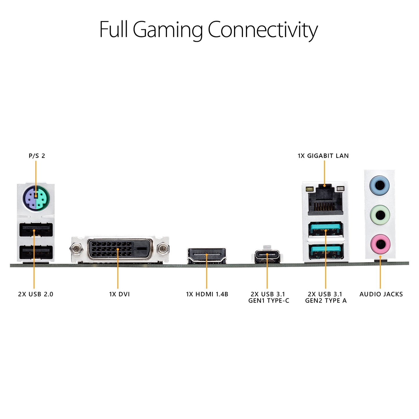 ASUS TUF B360M-PLUS Gaming Motherboard B360 LGA1151 (300 Series) DDR4 HDMI VGA M.2 mATX