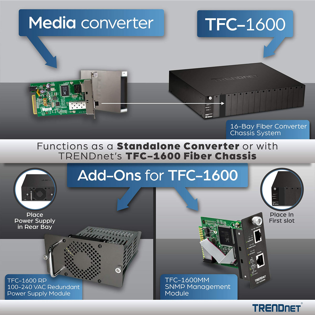 TRENDnet Intelligent 1000Base-T to 1000Base-LX/SX Single Mode SC Fiber Media Converter (20KM, 12.4Miles), Fiber to Ethernet Converter, SC Type Fiber Port, RJ-45,Lifetime Protection, TFC-1000S20