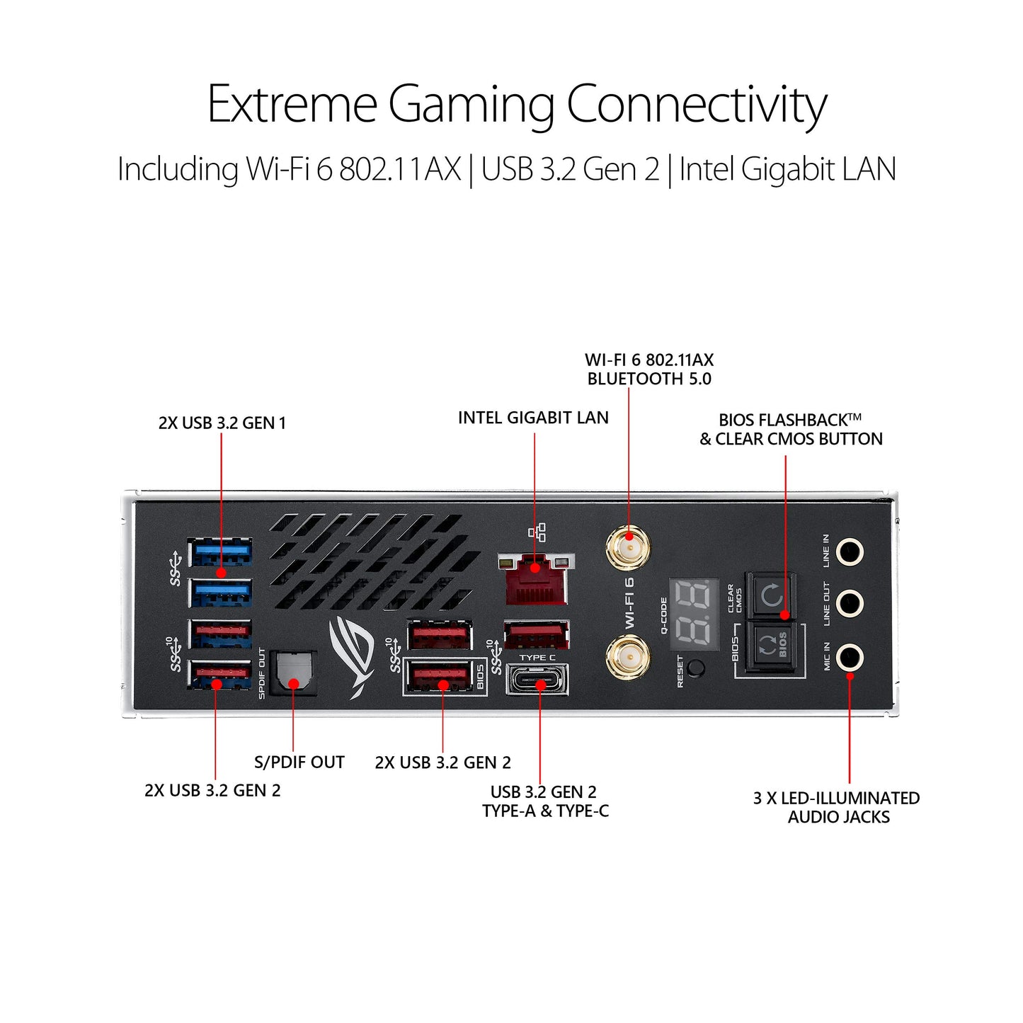 Asus ROG (X570) Crosshair VIII Impact, AMD, AM4, Ryzen 3000, (Mini-DTX) SFF Gaming Motherboard with PCIe 4.0, On-Board WiFi 6 (802.11Ax), Intel LAN, SATA 6GB/s, USB 3.2 Gen 2, SO-DIMM.2 and Aura Sync