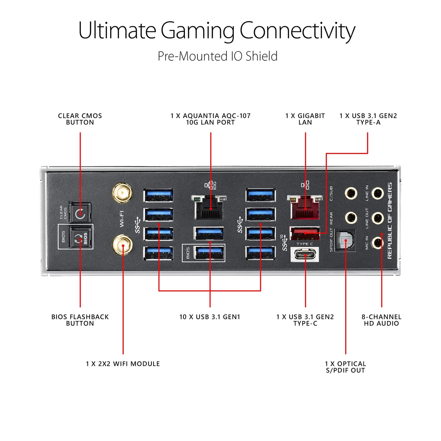 ASUS ROG Rampage VI Extreme Omega X299-II Gaming Motherboard LGA2066 (Intel 9th Gen X-Series) EATX DDR4 M.2 U.2 10G LAN USB 3.1 Gen2