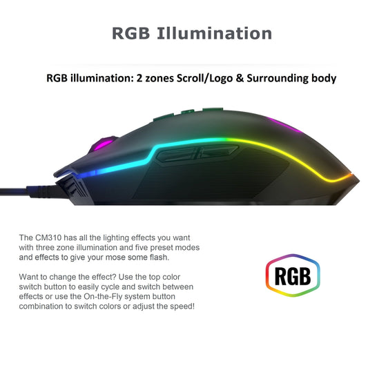 Cooler Master CM310 Gaming Mouse with Ambidextrous Grips, 10000 DPI Optical Sensor, and RGB Illumination