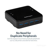 StarTech.com USB 3.0 Peripheral Sharing Switch - 4 USB 3.0 x 4 Computers - Mac/Windows/Linux - USB A/B Switch - USB Switch (HBS304A24A)