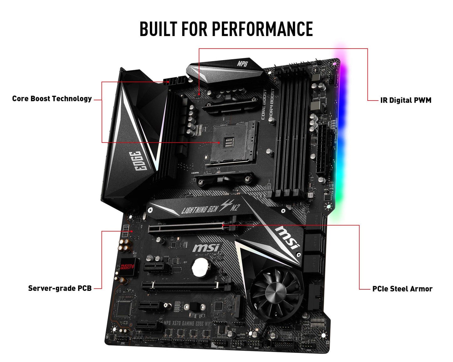 MSI MPG X570 Gaming Edge WiFi Motherboard (AMD AM4, DDR4, PCIe 4.0, SATA 6Gb/s, M.2, USB 3.2 Gen 2, AC Wi-Fi 5, HDMI, ATX)