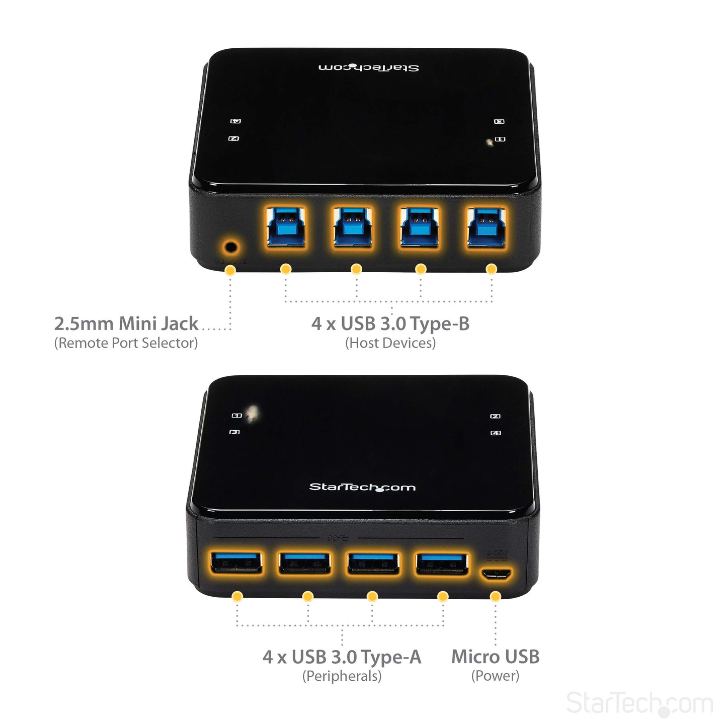 StarTech.com USB 3.0 Peripheral Sharing Switch - 4 USB 3.0 x 4 Computers - Mac/Windows/Linux - USB A/B Switch - USB Switch (HBS304A24A)