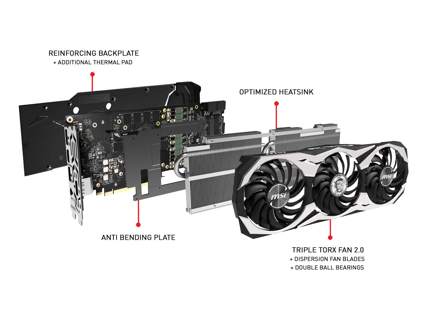 MSI GAMING GeForce RTX 2070 8GB GDRR6 256-bit HDMI/DP/USB Ray Tracing Turing Architecture HDCP Graphics Card (RTX 2070 DUKE 8G OC)
