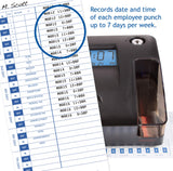 Pyramid 3600SS SmartSiteTime Clock and Document Stamp