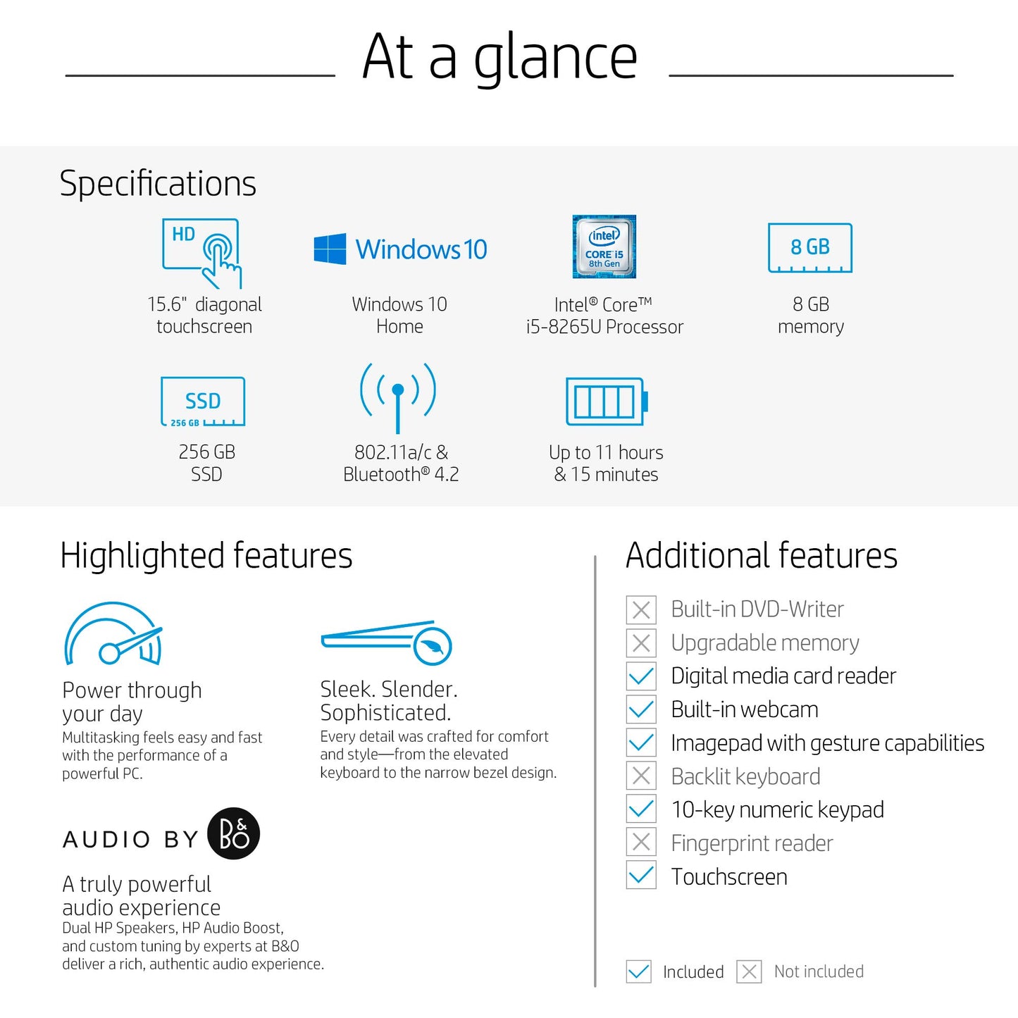 HP Pavilion 15-Inch Laptop, Intel Core I5-8265U, Intel UHD Graphics 620, 8GB RAM, 256GB SSD, Windows 10 (15-cs2010nr, Silver)