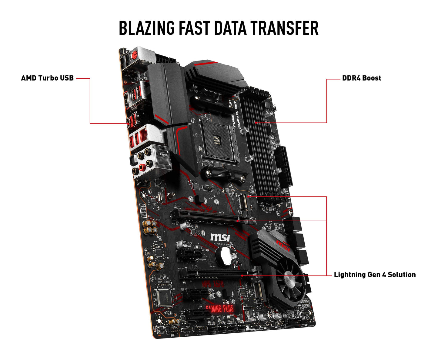MSI Performance Gaming AMD Ryzen 2ND & 3rd Gen X570 AM4 DDR4 HDMI PCIe 4 M.2 USB 3.1 CFX On Board Graphics ATX Motherboard