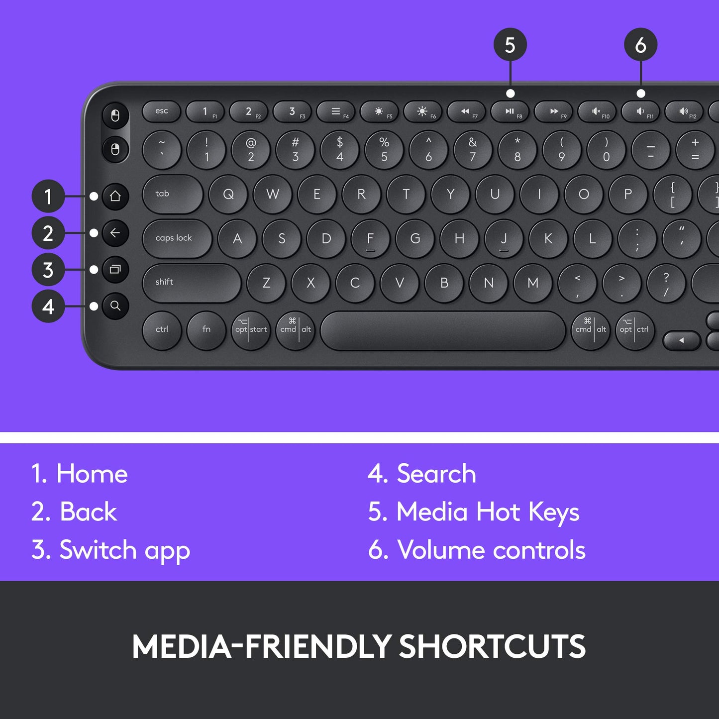 Logitech K600 TV - TV Keyboard with Integrated Touchpad and D-Pad Compatible with Smart TV