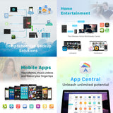 ASUSTOR AS6302T, 2 Bay NAS (Diskless) Intel Celeron Dual-Core 2.0GHz Processor, 2GB DDR3L RAM