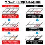 16GB Industrial microSD High Capacity (microSDHC) Card