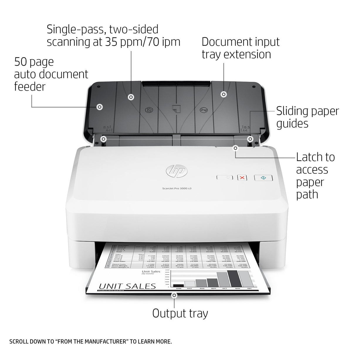 Refurbished HP ScanJet Pro 3000 s3 Sheet-feed OCR Scanner(L2753A#BGJ)