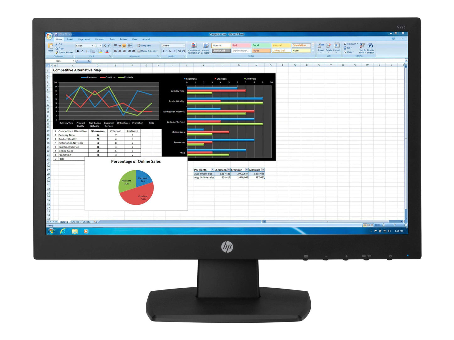 HP LED-Backlit LCD Monitor 21.5" Black (3ML60A6#ABA)