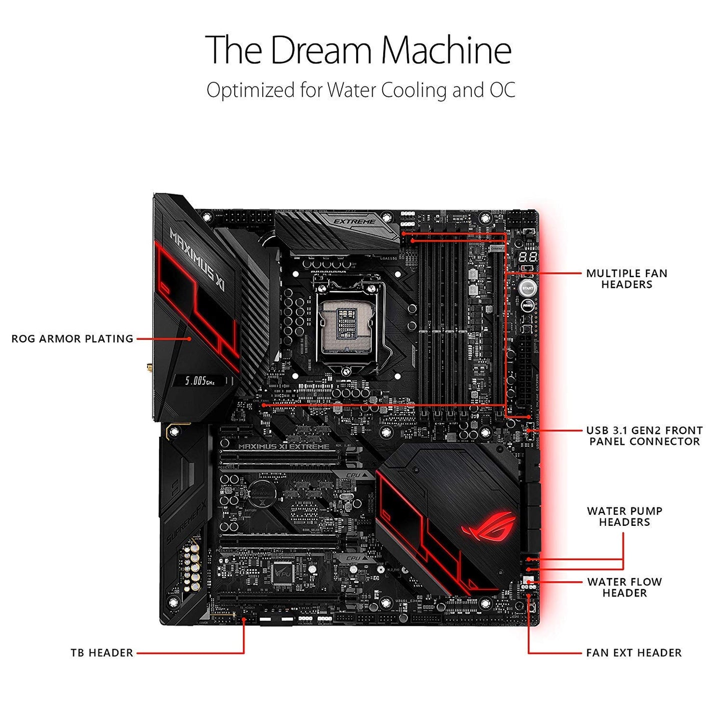 ASUS ROG Maximus XI Extreme Z390 Gaming Motherboard LGA1151 (Intel 8th and 9th Gen) EATX DDR4 HDMI M.2 USB 3.1 Gen2 Onboard 802.11ac WiFi